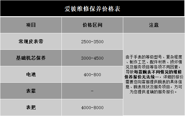 廣州愛彼手表維修保養(yǎng)費用價目表（圖）